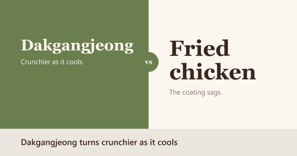 Title card for Dakgangjeong Turns Crunchier as It Cools, and the Syrup Is Why