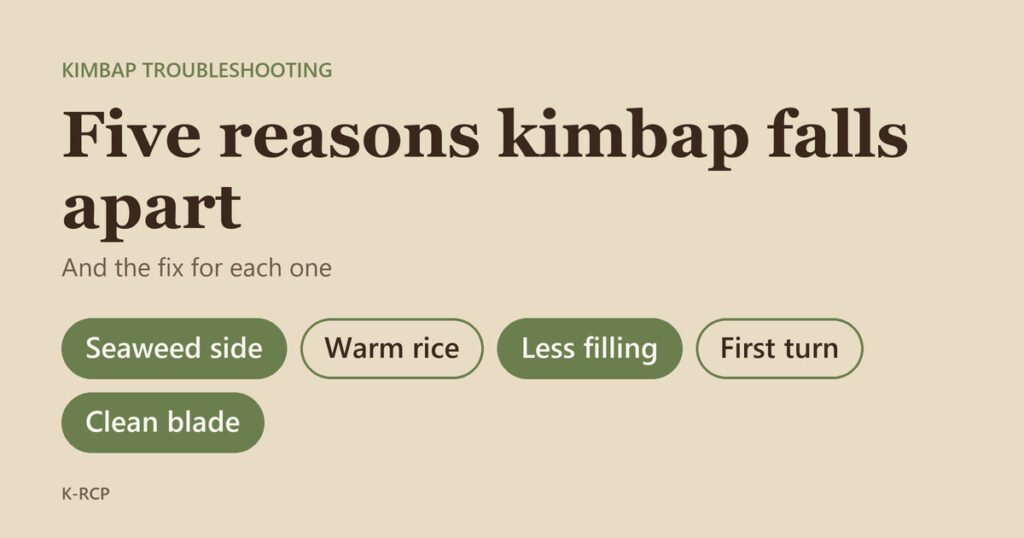Title card for Five Reasons Your Kimbap Falls Apart, and How to Fix Each One