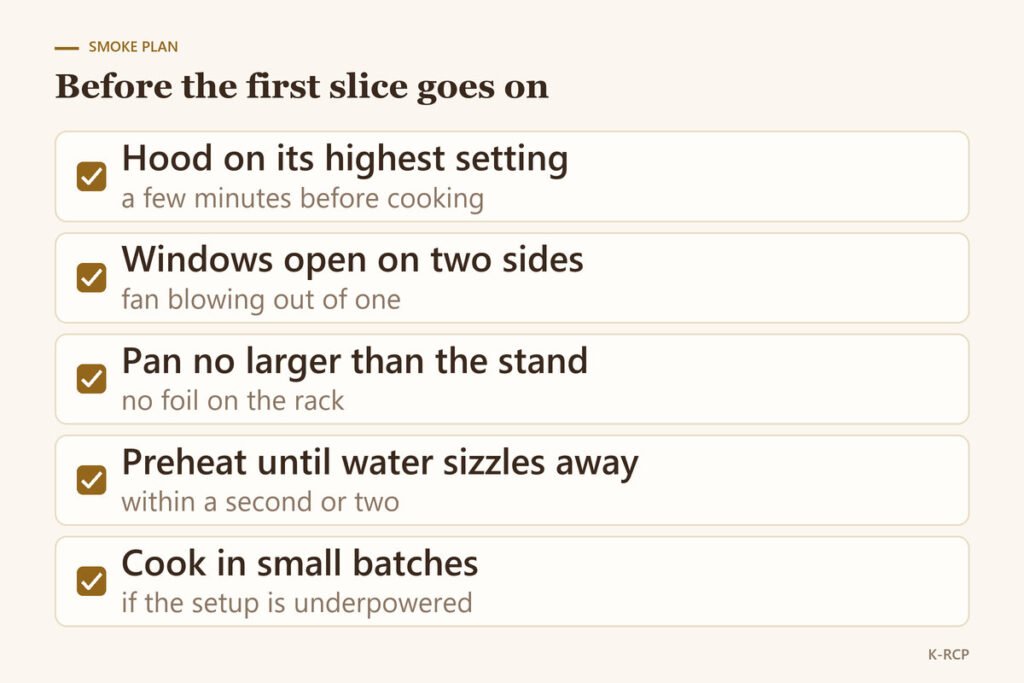 Checklist for indoor grilling: hood on, windows open on two sides, pan no bigger than the burner stand, preheat until water sizzles away, cook in small batches